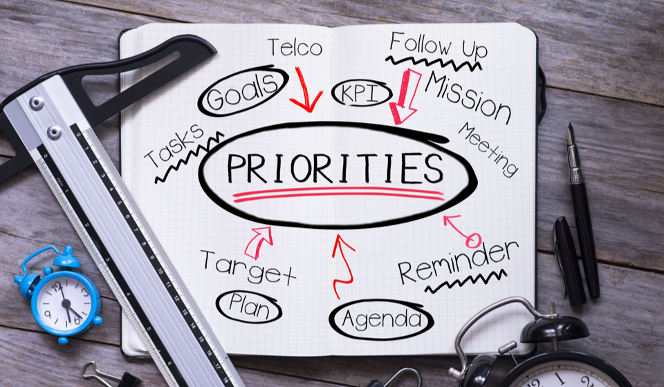 priorities priorities