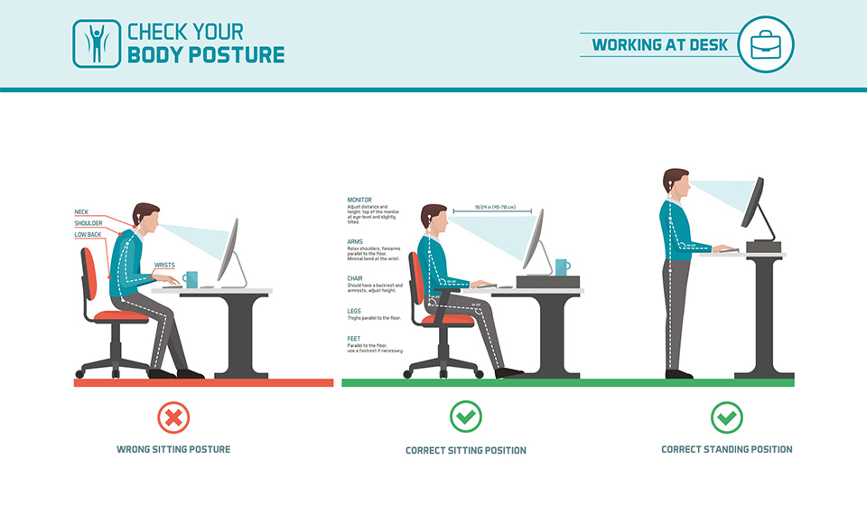 Ergonomics